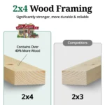 Home shed Little Cottage Co Value Gable Wood Shed Kit Blaze 32 In. - Image 9