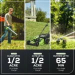 Greenworks 80V 21″ Cordless Battery Brushless Self-Propelled Mower 3pc Combo Kit - Image 5