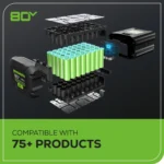 Greenworks 80V 21″ Cordless Battery Brushless Self-Propelled Mower 3pc Combo Kit - Image 9