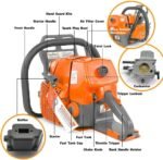 NEO-TEC Chainsaw NS892V 92CC Gas Chain Saw Fit 24/28/36/42 Inch Bar, For Big Wood Cutting, All Parts Fit MS660 066 G660 Chainsaws Without Bar - Image 4