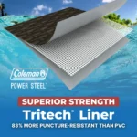 Coleman Power Steel 18 ft. x 48 in. Round Metal Frame Above Ground Pool Set - Image 3