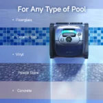 WYBOT C1 Cordless Robotic Pool Cleaner with Triple Motor, Wall Climbing, and Self-Parking - Image 12