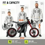 TST GT63 Electric Dirt Bike, 2400W Brushless Hub Motor, 45 MPH Top Speed, 48V 22.5Ah Battery with 50 Mile Range, 210Nm Torque, Front Hydraulic Suspension - Image 7