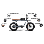 SUPER73-S2 SE Ebike - Image 7