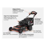 Echo 30 Inch 223 cc Gas-Powered Self-Propelled Lawn Mower - Image 2