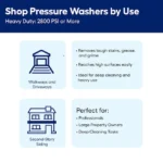 Greenworks 3000-PSI 2.0-GPM Cold Water Electric Pressure washer with 5 Spray Tips - Image 2