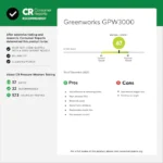 Greenworks 3000-PSI 2.0-GPM Cold Water Electric Pressure washer with 5 Spray Tips - Image 4