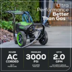 Greenworks 3000-PSI 2.0-GPM Cold Water Electric Pressure washer with 5 Spray Tips - Image 6